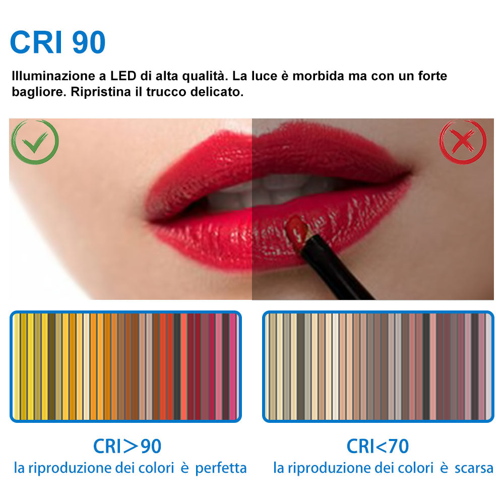 AICA 70-100 x 50-80 Specchio da bagno con LED|Rettangolare|Touch|Memoria|Dimmerabile|Retroilluminato