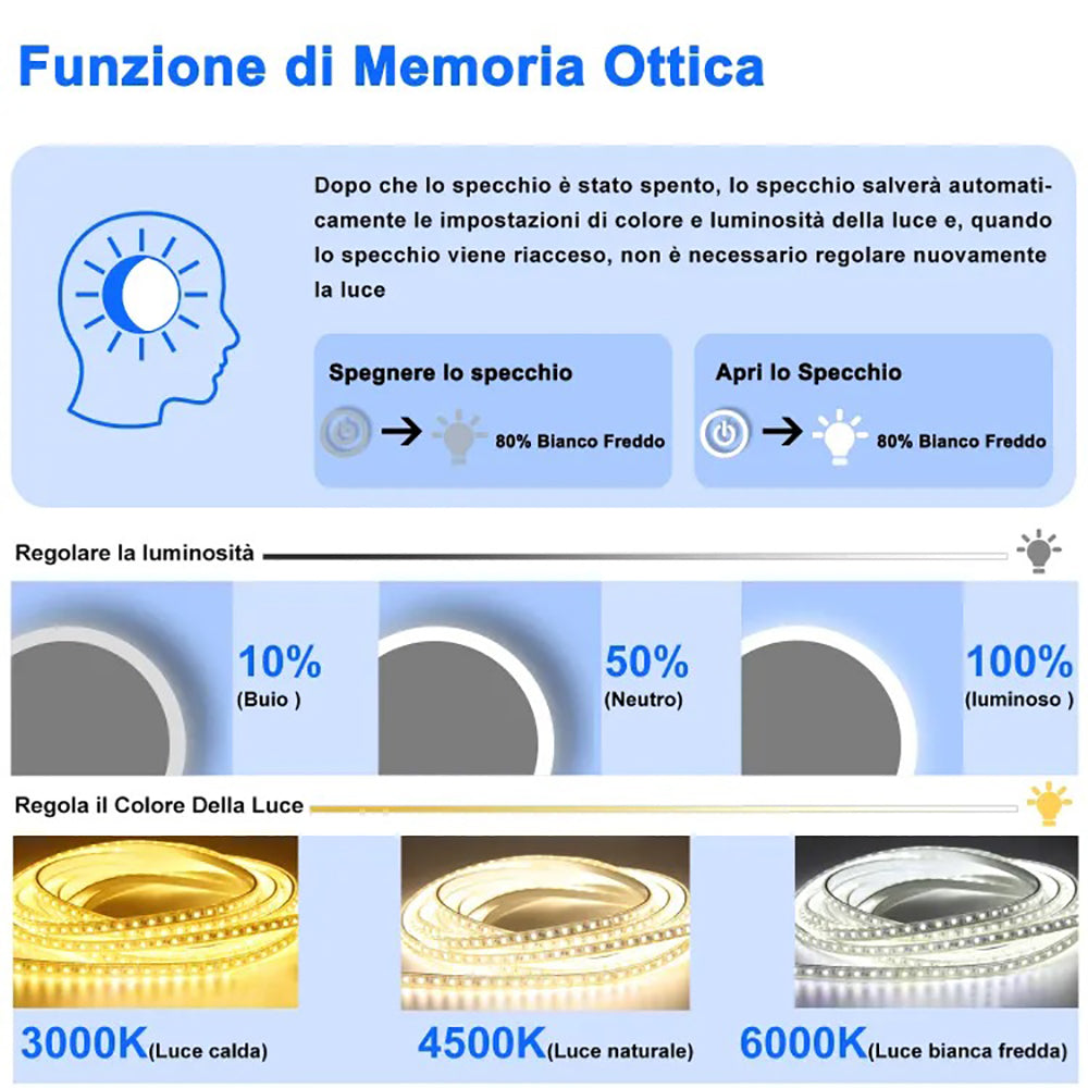 AICA Specchio da bagno rotondo con LED con antiappannamento, 3 temperature di colore e memoria per interruzione di corrente