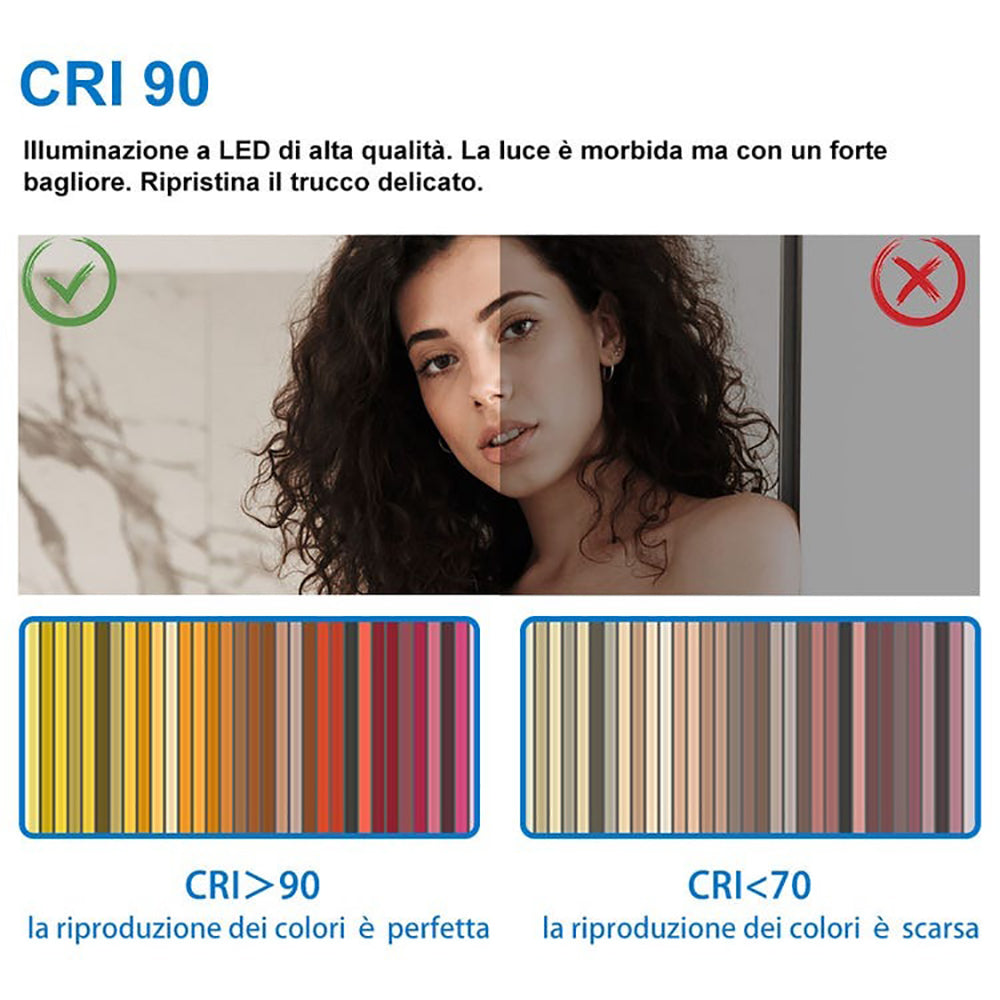 AICA Specchio a figura intera e LED, Rettangolare 160×50cm, Tocco intelligente, 3 temperature colore regolabili