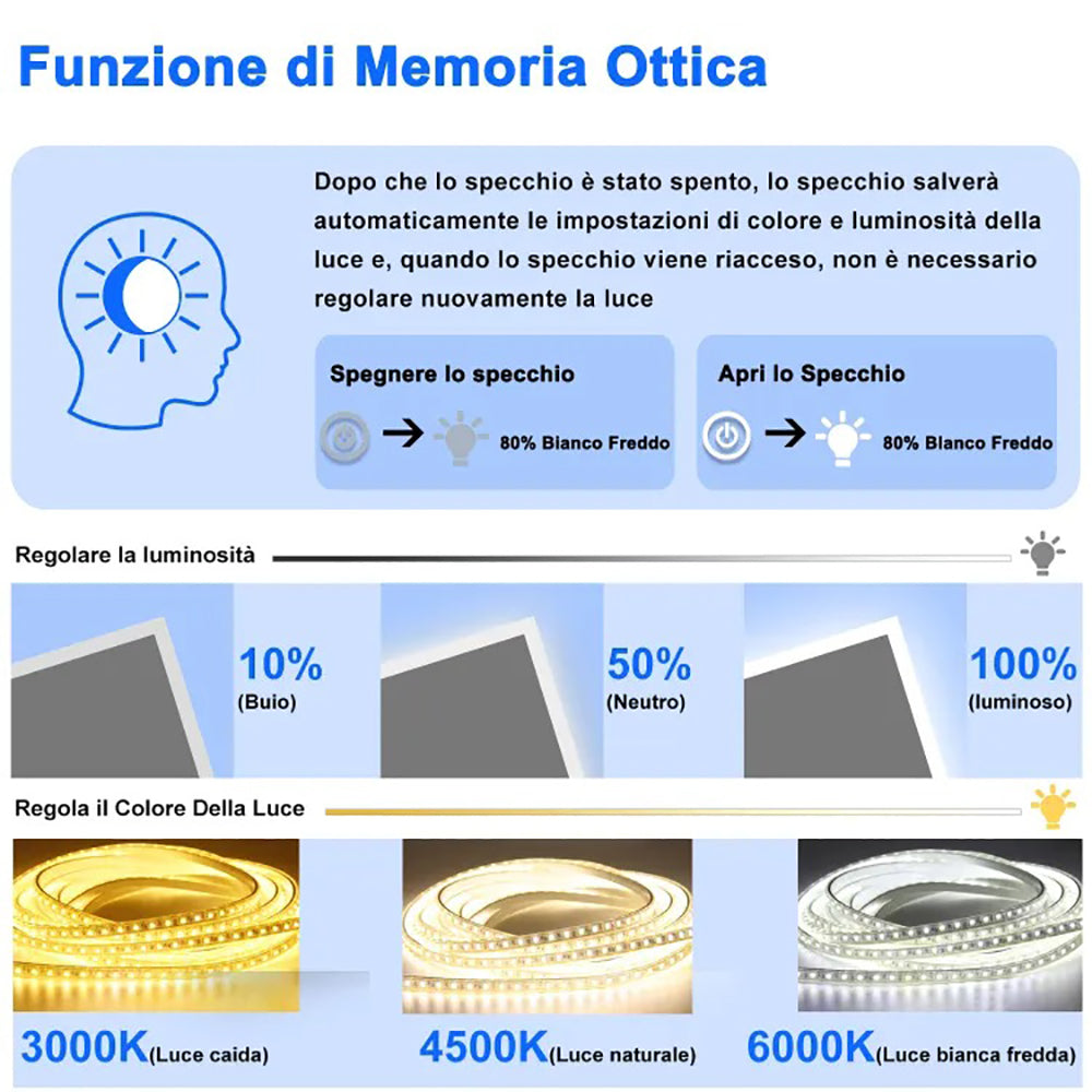 Aica LED Specchio da bagno 60×50 cm, luminosità regolabile a 3 colori, antiappannamento, memoria di interruzione di corrente