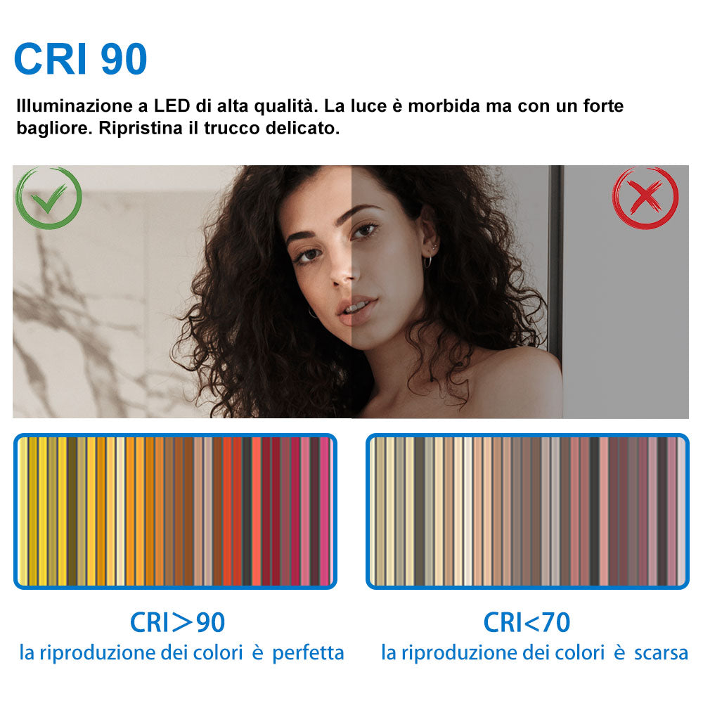 Aica 50X70cm Specchio Quadrato per Bagno Specchio Cosmetico per Interruttore Touch Control Anti-appannamento Bagno