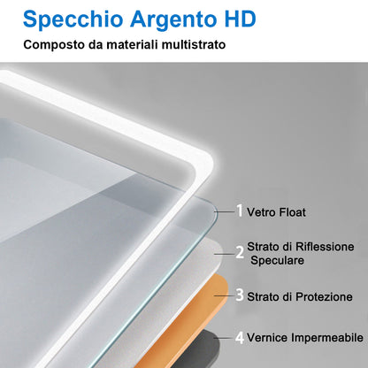 Aica 90×65cm Specchio da Bagno LED Quadrato, Anti Nebbia, Doppio Controllo Intelligente