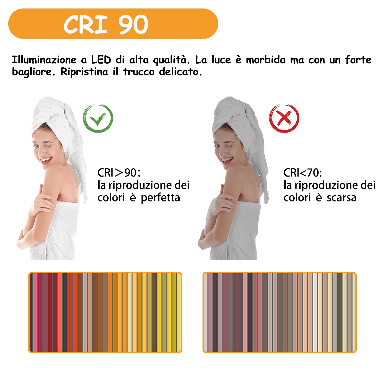 Aica Specchio quadrato cm 100??60 da parete con Led, Anti-appannamento, Luce Bianca 6000K, IP44