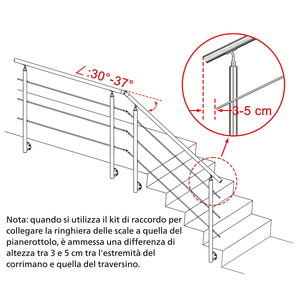 Kit ringhiera in acciaio inox 304 con montaggio laterale, lunghezze 100–240 cm, 3 traverse, espandibile con giunzioni