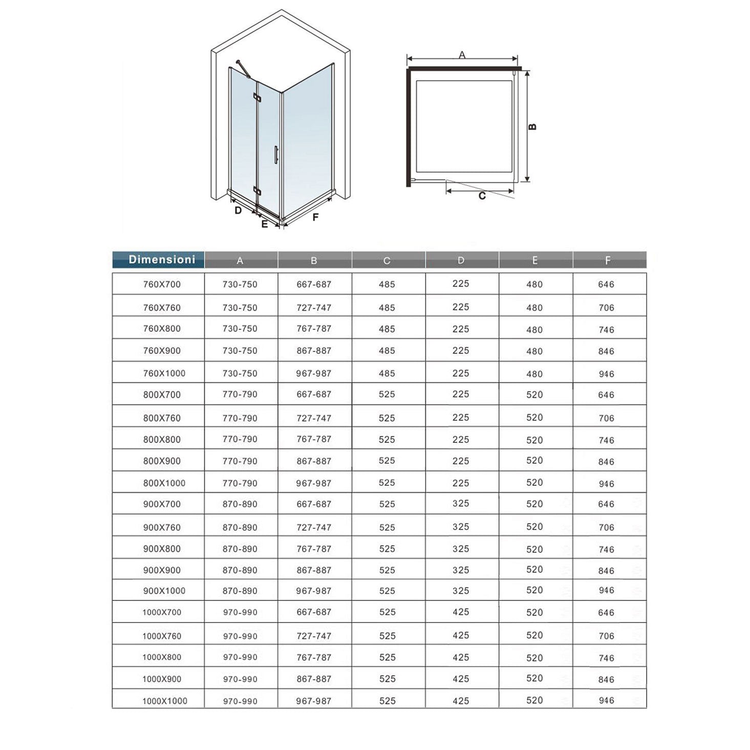 Aica 195 cm Box Doccia Angolare Porta Battente Vetro 6mm Temperato Anticalcare Trasparente con Parete Fissa con 2 Barre Stabilizzatrici Cromo Lucido