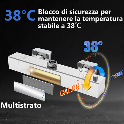 #Cromato