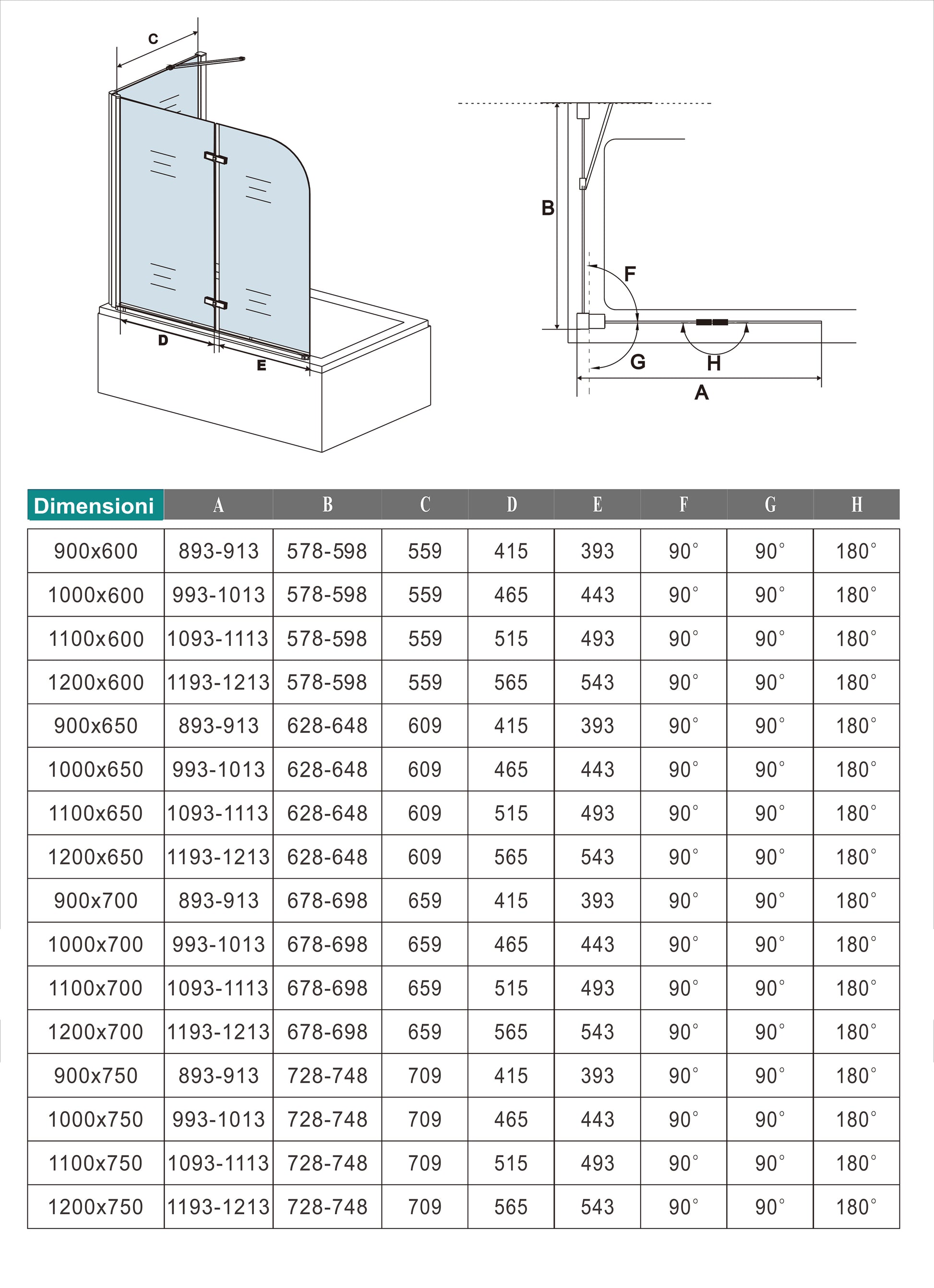 Aica H.140 cm Sopravasca da Bagno con Lato Fisso 2 Ante Pieghevoli verso Sinistro/Destro Vetro 6mm Anticalcare in Serigrafato Bianco Opaco