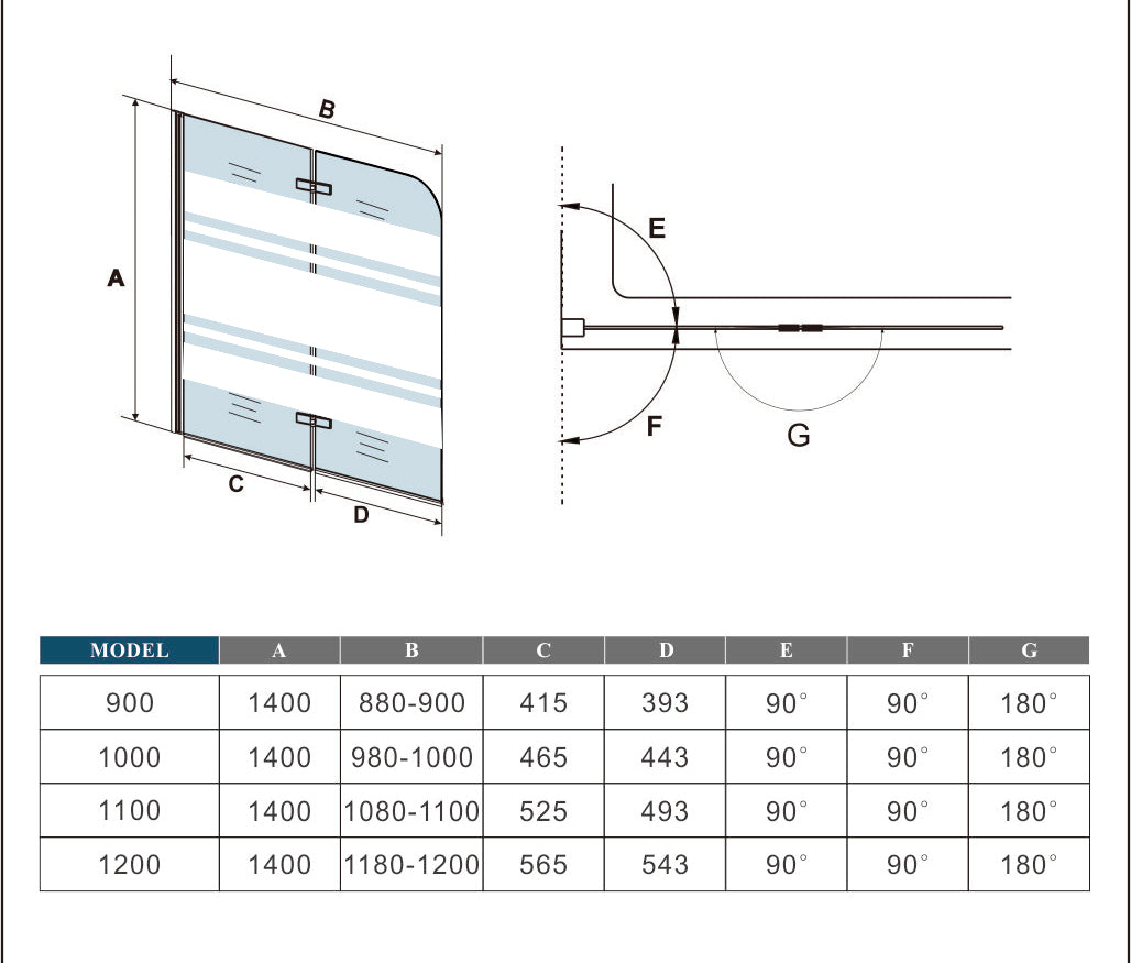 Sopravasca 90-120x140 cm Parete per Vasca da Bagno 2 Ante Movibili Montaggio Verso Destro Vetro 6 mm Temperato Anticalcare Serigrafia Bianca