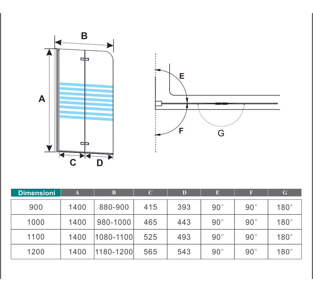Aica 140 cm Sopravasca da Bagno Due Ante Mobili verso Sinistro/Destro Vetro 6mm Temperato Anticalcare Fascie Centrali in Serigrafato Bianco Opaco
